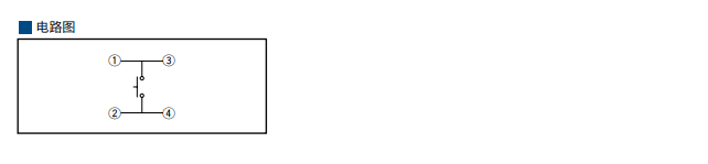 blob.png