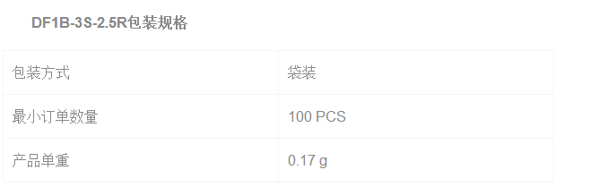 blob.png