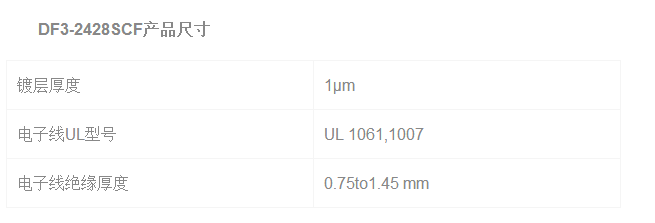blob.png