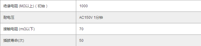 blob.png