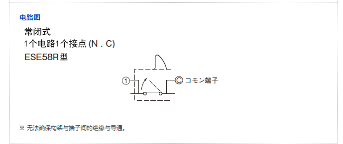 blob.png