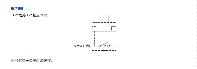 blob.png