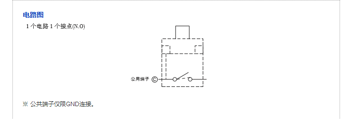blob.png